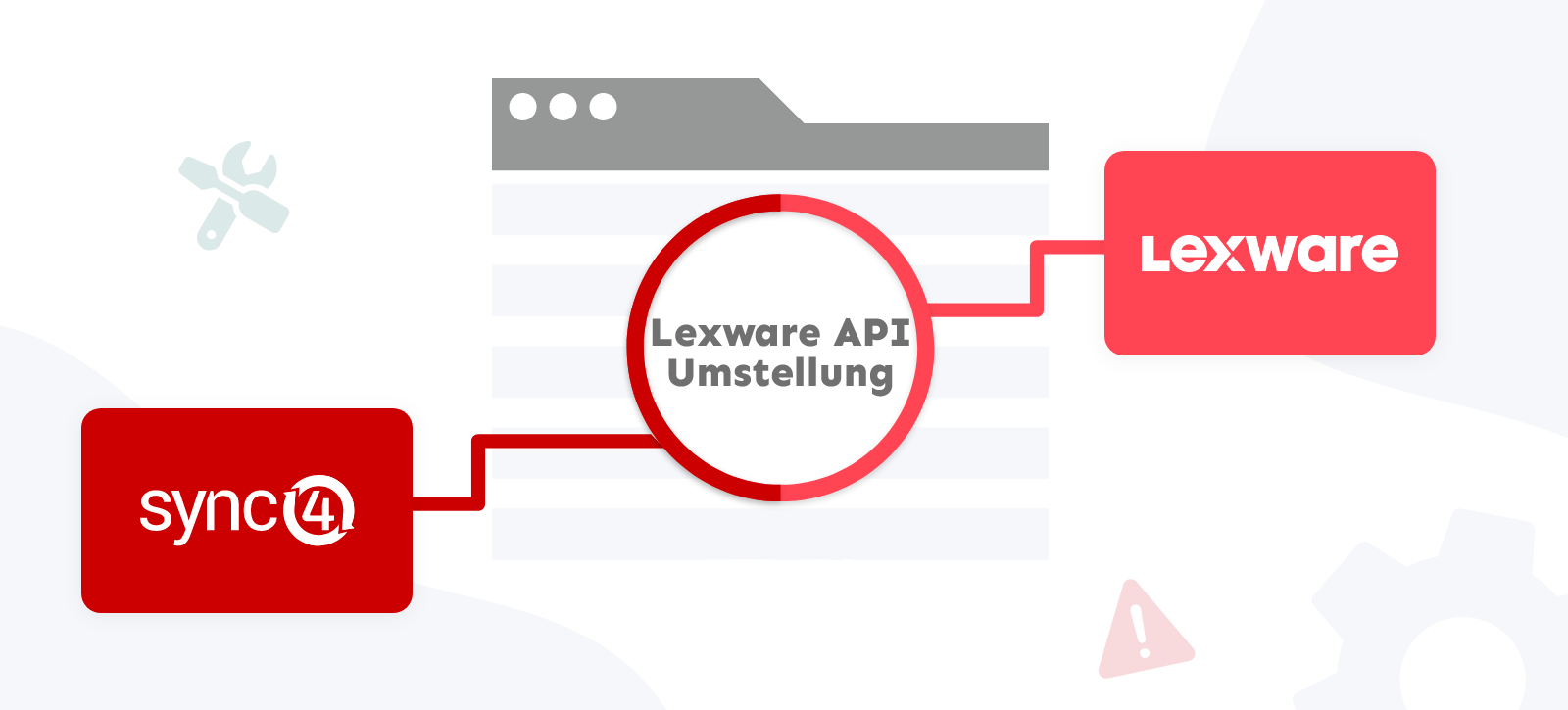 sync4 Lexware API Umstellung