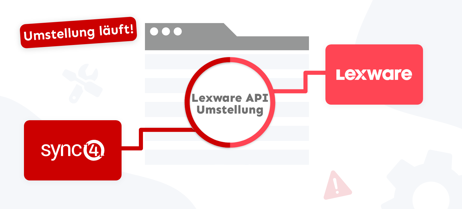 sync4 Lexware API Umstellung