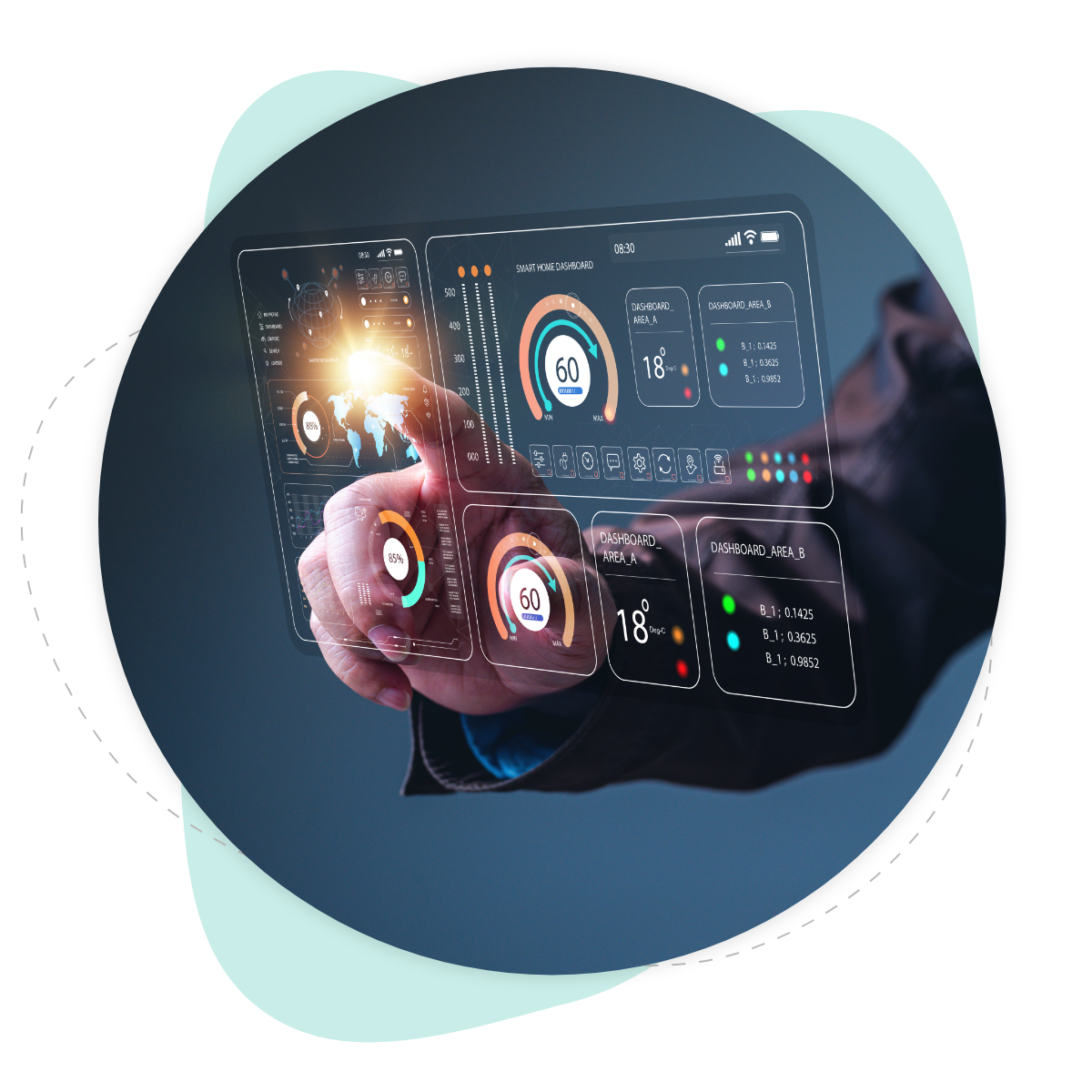 Commerce Intelligence