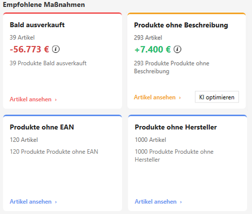 sync4 Commerce Intelligence empfohlene Maßnahmen